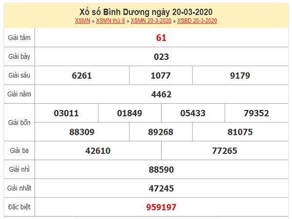 xo-so-Binh-Duong-ngay-20-3-2020-min