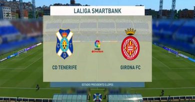 Soi kèo Tenerife vs Girona, 03h30 ngày 22/12/2020