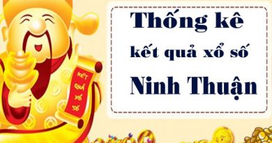 Thống kê xổ số Ninh Thuận 7/12/2021