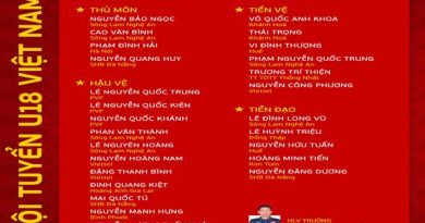 Bóng đá Việt Nam 2/10: Công Phương được gọi lên U18 Việt Nam